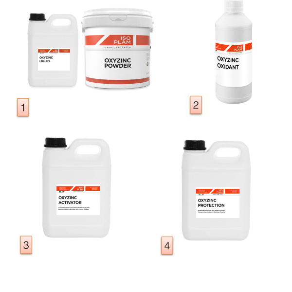 Kit Oxyzinc - verf met zinkeffect